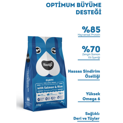 Havlife Small Mini Puppy Somonlu Küçük Irk Yavru Köpek Maması 3 Kg - 2