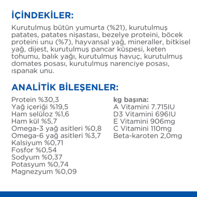 Hill's SCIENCE PLAN Hipoalerjenik Yumurta ve Böcek Proteinli Kedi Maması 1.5 Kg - 4