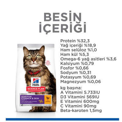 Hill's SCIENCE PLAN Mide ve Deri Hassasiyeti Tavuklu Yetişkin Kedi Maması 1.5 Kg - 6