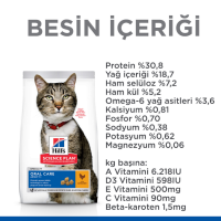 Hill's SCIENCE PLAN Oral Care Tavuklu Yetişkin Kedi Maması 1.5 Kg - 4