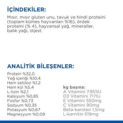 Hill's SCIENCE PLAN Ördekli Kısırlaştırılmış Yetişkin Kedi Maması 1.5 Kg - 4