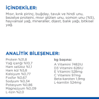 Hill's SCIENCE PLAN Sterilised Somonlu Kısırlaştırılmış Kedi Maması 10 Kg - 4