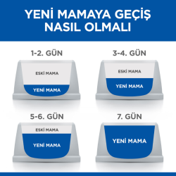 Hill's SCIENCE PLAN Ton Balıklı Kısırlaştırılmış Yetişkin Kedi Maması 3 Kg - 8