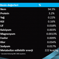 Pro Plan Hydra Care Kediler İçin Su Alımını Destekleyici Tamamlayıcı Yaş Mama 10x85 Gr - 4