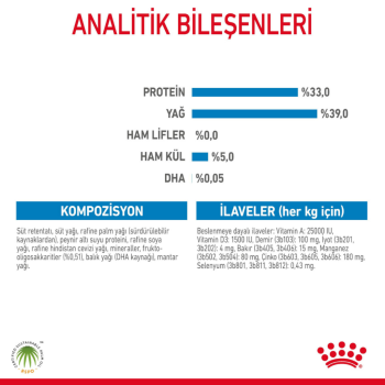 Royal Canin Babydog Milk Köpek Süt Tozu 400 Gr - 8