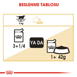 Royal Canin British Shorthair Adult Gravy Pounch Kedi Yaş Maması 85 Gr - 6