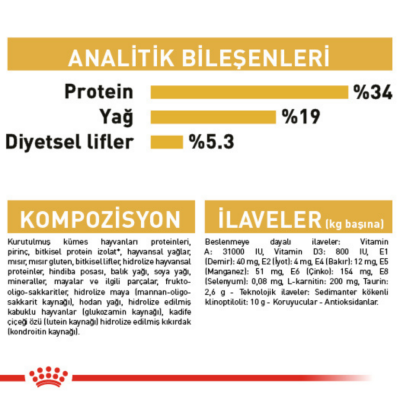 Royal Canin British Shorthair Yetişkin Kedi Maması 2 Kg - 7