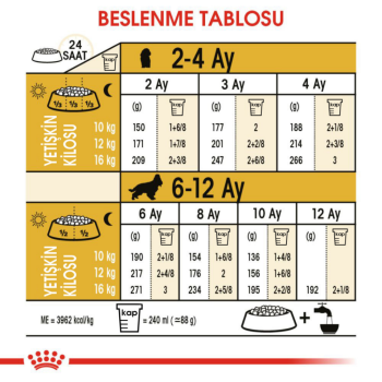Royal Canin Cocker Puppy Yavru Köpek Maması 3 Kg - 7