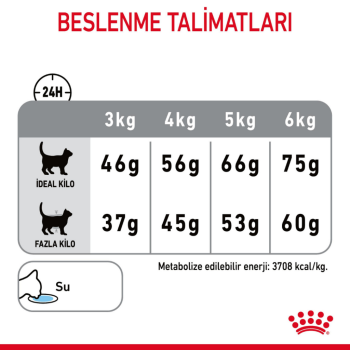 Royal Canin Dental Care Yetişkin Kedi Maması 1.5 Kg - 5