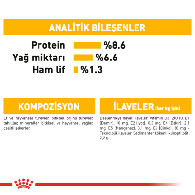 Royal Canin Dermacomfort Pouch Köpek Yaş Maması 85 Gr - 7