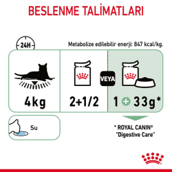 Royal Canin Digestive Sensitive Gravy Pouch Kedi Yaş Maması 85 Gr - 6