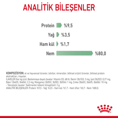 Royal Canin Digestive Sensitive Gravy Pouch Kedi Yaş Maması 85 Gr - 8