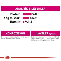 Royal Canin Exigent Pouch Köpek Yaş Maması 85 Gr - 7