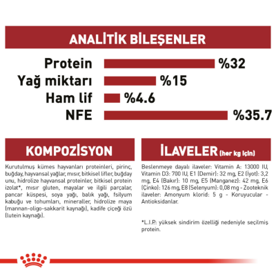 Royal Canin Fit 32 Yetişkin Kedi Maması 10 Kg - 6