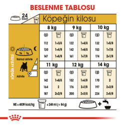 Royal Canin French Bulldog Adult Yetişkin Köpek Maması 3 Kg - 6