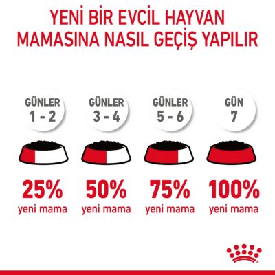 Royal Canin Hair & Skin Care Gravy Pouch Kedi Yaş Maması 85 Gr - 8