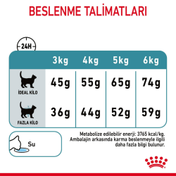 Royal Canin Hairball Care Yetişkin Kedi Maması 2 Kg - 5