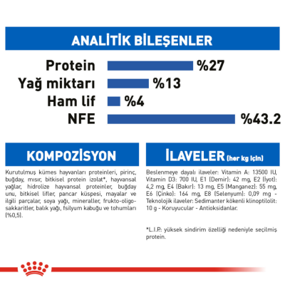 Royal Canin İndoor 27 Yetişkin Kedi Maması 2 Kg - 7