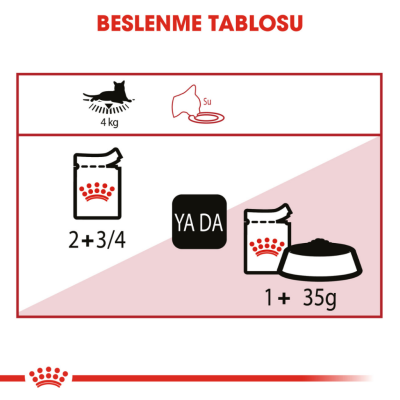 Royal Canin İnstinctive Gravy Pouch Kedi Yaş Maması 85 Gr - 5