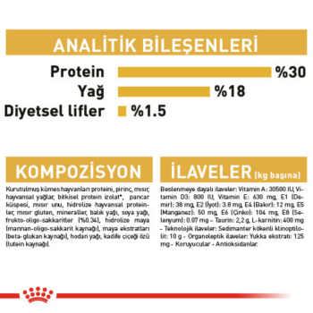 Royal Canin King Charles Puppy Yavru Köpek Maması 1.5 Kg - 7