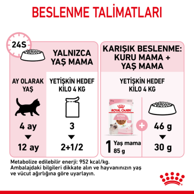 Royal Canin Kitten Gravy Pouch Yavru Kedi Yaş Maması 85 Gr - 5