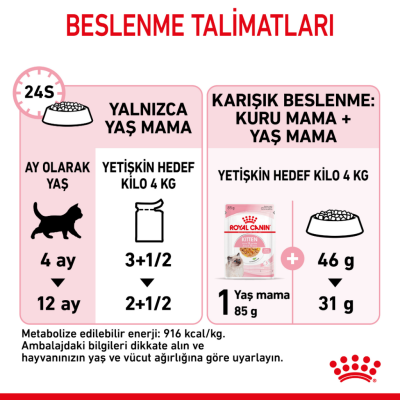 Royal Canin Kitten Jelly Pouch Yavru Kedi Yaş Maması 85 Gr - 5