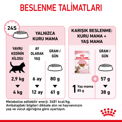 Royal Canin Kitten Sterilised Kısırlaştırılmış Yavru Kedi Maması 2 Kg - 6