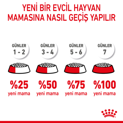 Royal Canin Kitten Sterilised Kısırlaştırılmış Yavru Kedi Maması 2 Kg - 8