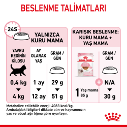 Royal Canin Kitten Yavru Kedi Maması 10 Kg - 6