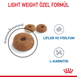 Royal Canin Light Weight Care Yetişkin Kedi Maması 1.5 Kg - 3