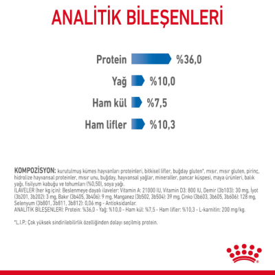 Royal Canin Light Weight Care Yetişkin Kedi Maması 1.5 Kg - 7