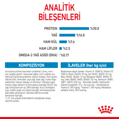 Royal Canin Maxi Puppy Büyük Irk Yavru Köpek Maması 15 Kg - 7