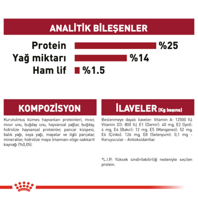 Royal Canin Medium Adult Orta Irk Yetişkin Köpek Maması 15 Kg - 6