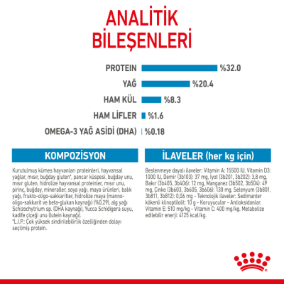 Royal Canin Medium Puppy Orta Irk Yavru Köpek Maması 15 Kg - 7