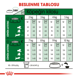 Royal Canin Mini Adult 8+ Yaşlı Köpek Maması 2 Kg - 5