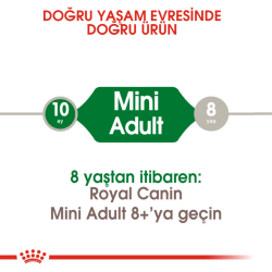 Royal Canin Mini Adult Küçük Irk Yetişkin Köpek Maması 2 Kg - 4