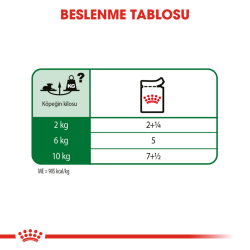 Royal Canin Mini Ageing 12+ Gravy Pouch Yaşlı Köpek Yaş Maması 85 Gr - 6