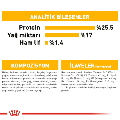 Royal Canin Mini Dermacomfort Yetişkin Köpek Maması 3 Kg - 7