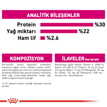 Royal Canin Mini Exigent Köpek Maması 3 kg - 7