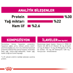 Royal Canin Mini Exigent Köpek Maması 3 kg - 7