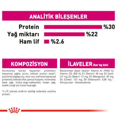 Royal Canin Mini Exigent Köpek Maması 3 kg - 7