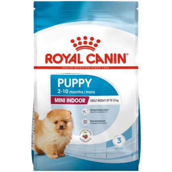 Royal Canin Mini İndoor Puppy Yavru Köpek Maması 1.5 Kg - 1