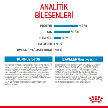 Royal Canin Mini İndoor Puppy Yavru Köpek Maması 1.5 Kg - 6