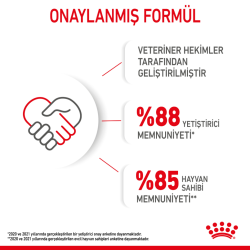 Royal Canin Mini Puppy Gravy Pounch Yavru Köpek Yaş Maması 85 Gr - 5