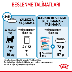 Royal Canin Mini Puppy Gravy Pounch Yavru Köpek Yaş Maması 85 Gr - 6