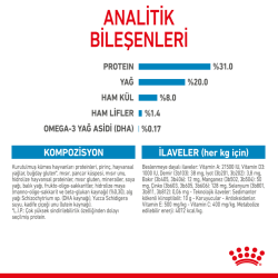 Royal Canin Mini Puppy Küçük Irk Yavru Köpek Maması 2 Kg - 7