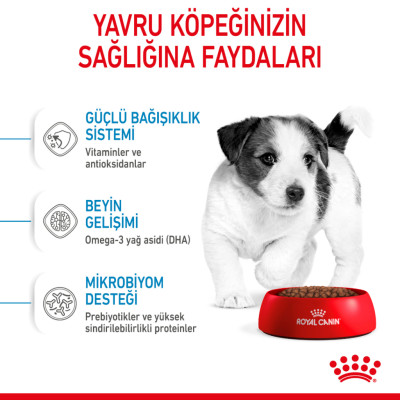 Royal Canin Mini Puppy Küçük Irk Yavru Köpek Maması 2 Kg - 5