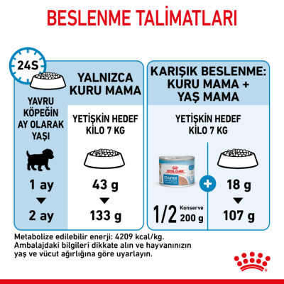 Royal Canin Mini Starter Mother & Babydog Yavru Köpek Maması 4 Kg - 6