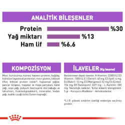 Royal Canin Mini Sterilised Kısırlaştırılmış Yetişkin Köpek Maması 3 Kg - 7