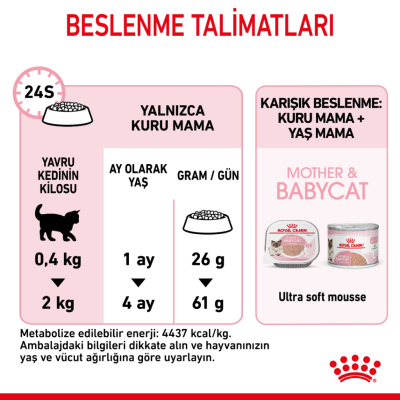 Royal Canin Mother & Babycat Yavru Kedi Maması 4 Kg - 6